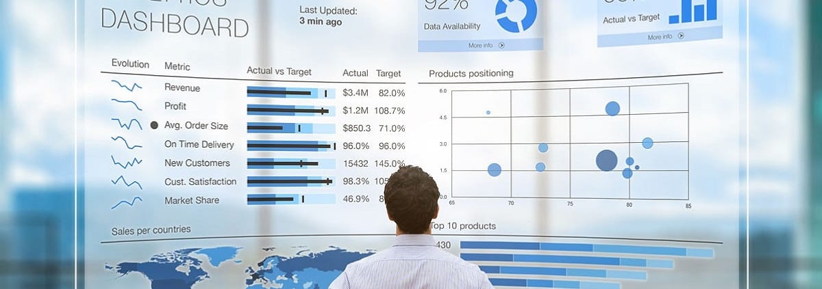 فرمول ارزیابی مالی بیزنس