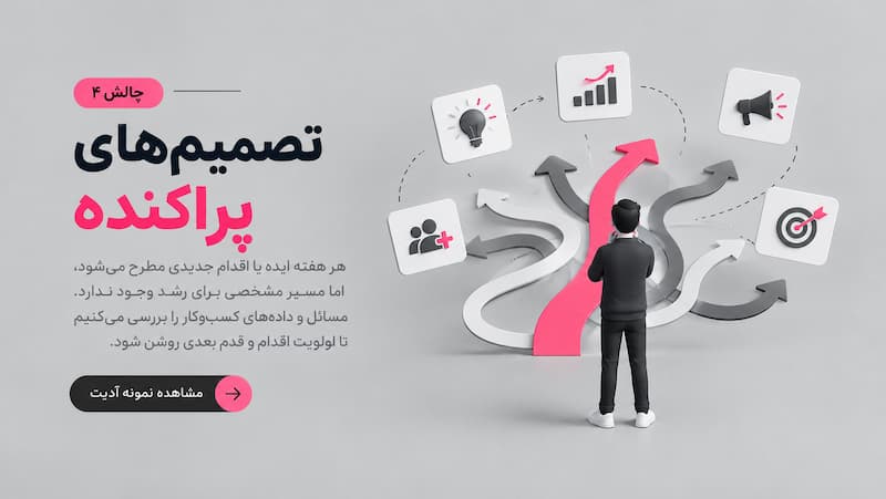 شناسایی گلوگاه رشد کسب و کار موانع فروش بیزنسها