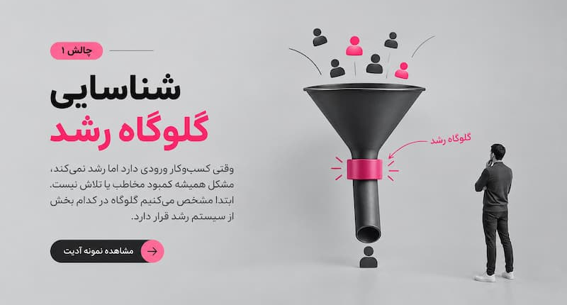 شناسایی گلوگاه رشد کسب و کار شناسایی گلوگاه رشد کسب و کار