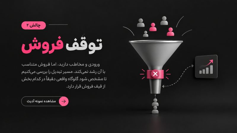 توقف فروش شناسایی گلوگاه رشد کسب و کار