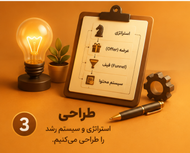 طراحی استراتژی و سیستم رشد کسب وکار طراحی استراتژی و سیستم رشد کسب وکار