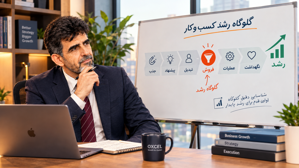 شناسایی گلوگاه رشد کسب‌وکار