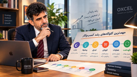 چرا کسبوکار رشد نمیکند؟